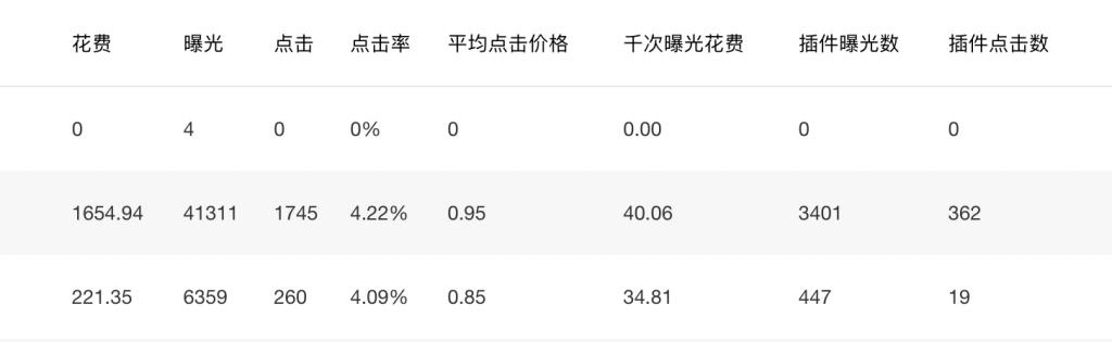 图片[26]-手把手教你如何做外卖CPS项目轻松月入过万？强烈推荐收藏！-司马小七